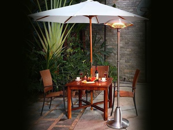 Electric Heater on Rent